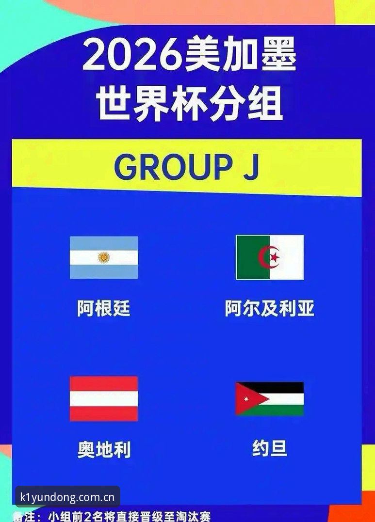 德甲军团集结J组：2026世界杯暗流涌动的全面评测