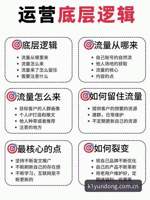 K1体育体验金背后的下载逻辑：安卓APK获取路径深度分析